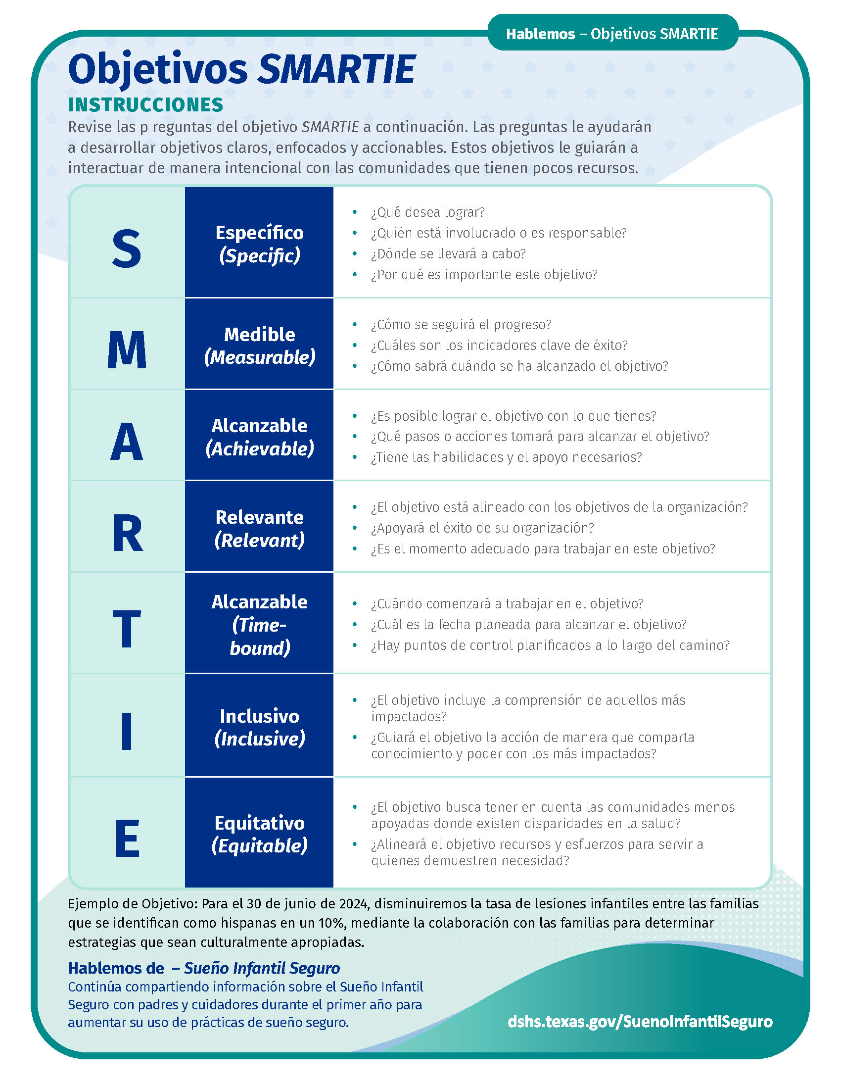 Recursos de capacitación comunitaria para apoyar la planificación