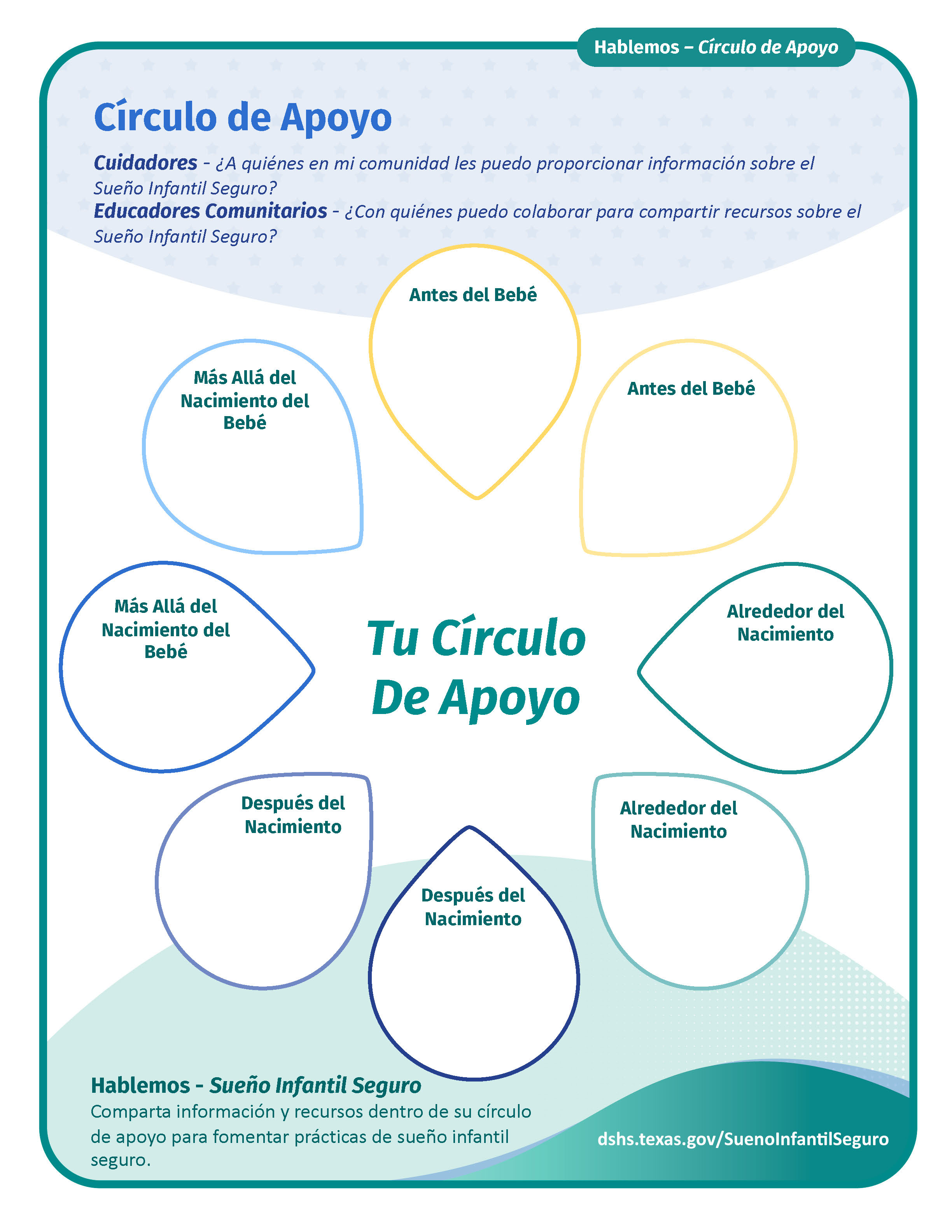 Circulo de Apoyo