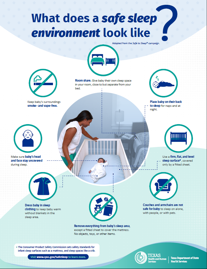 Safe Sleep Infographic