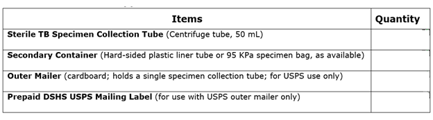 "Table of information Steriel TB.png"