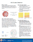 HIV Cluster Detection